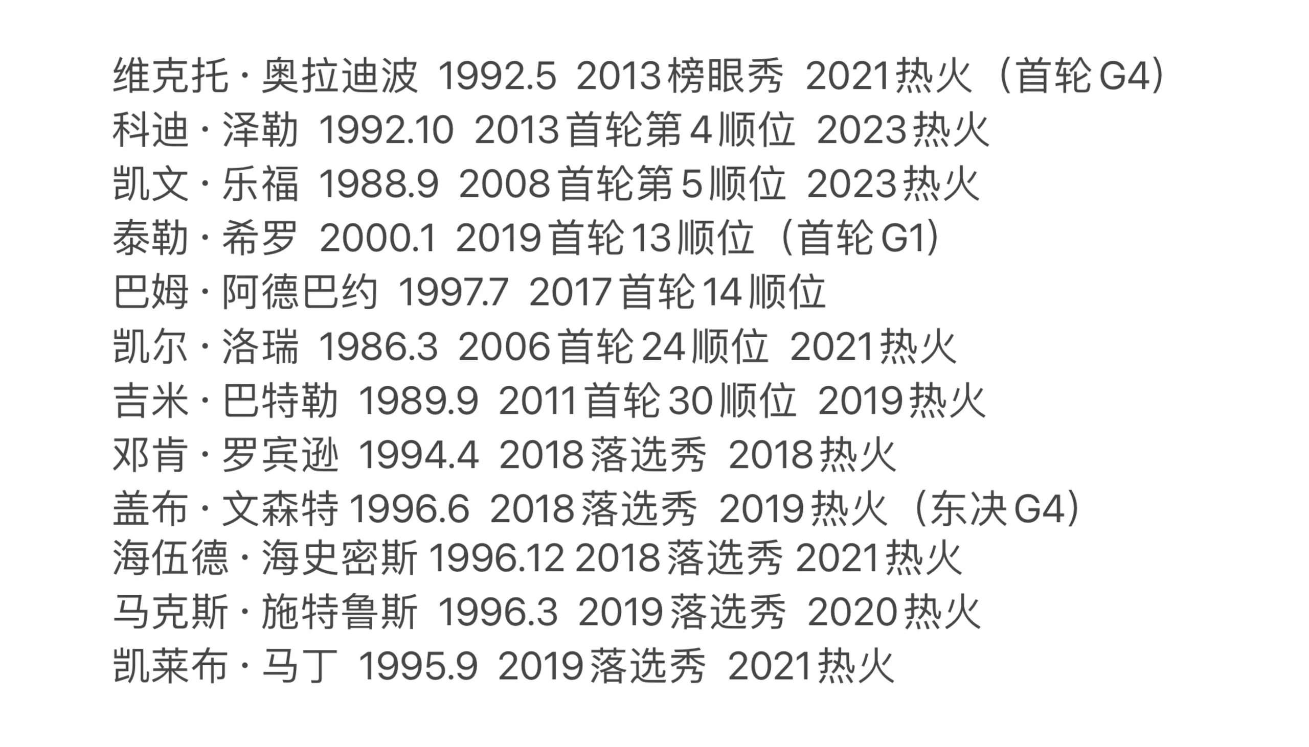 逆转之夜！热火最后时刻连续得分取胜，以后大小世界.的简单介绍